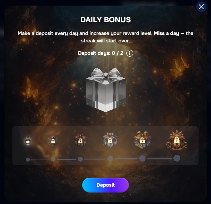 Wizardo daily bonus calendar showing deposit days and fiery gift boxes.